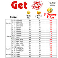 USD30 Deposit for Forged Carbon Fiber Look Fairing Kit